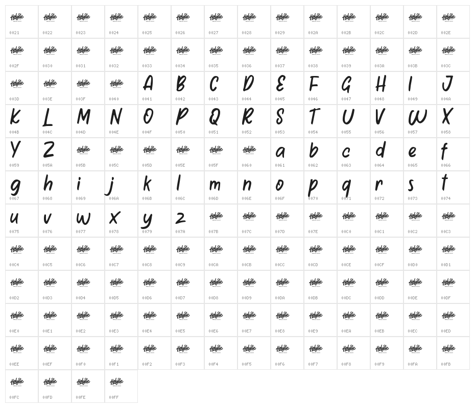 Rutthers Goals Character Map