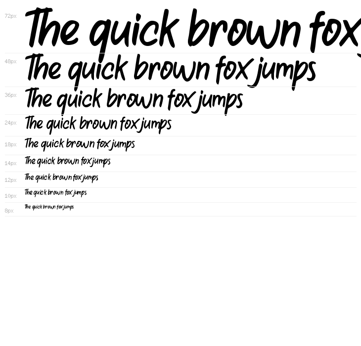 Rutthers Goals Waterfall