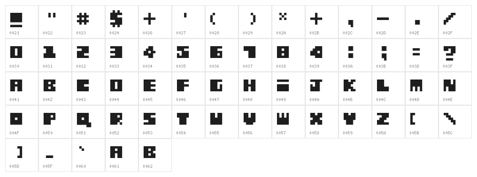 ruler Regular Character Map