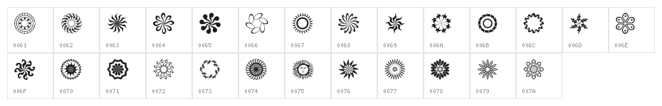runningNcircles Character Map
