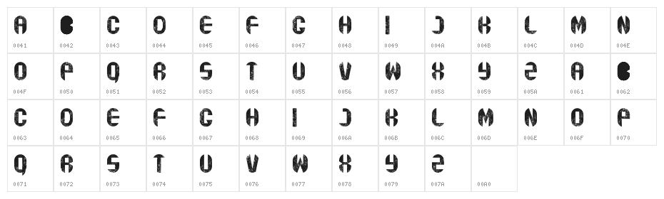 rustyfatty Character Map