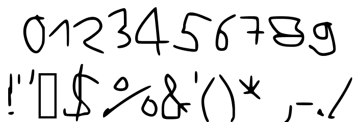 RVn Font of Doom 1 Regular Font OTHER CHARS
