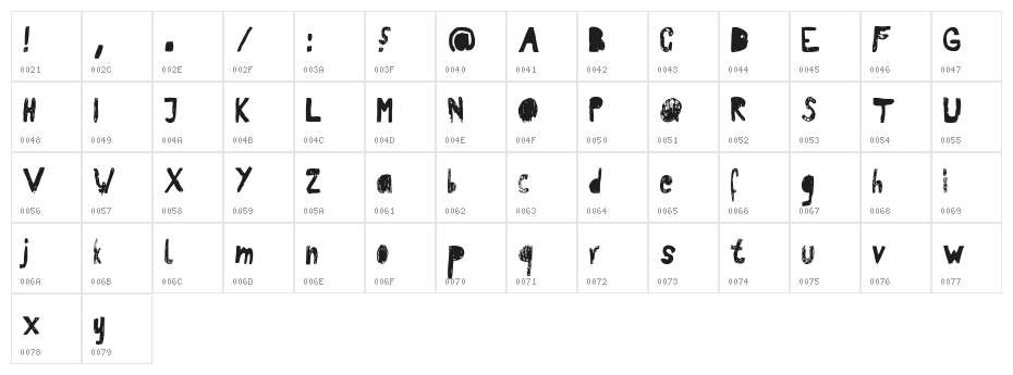 RvD_PATTERSON Character Map