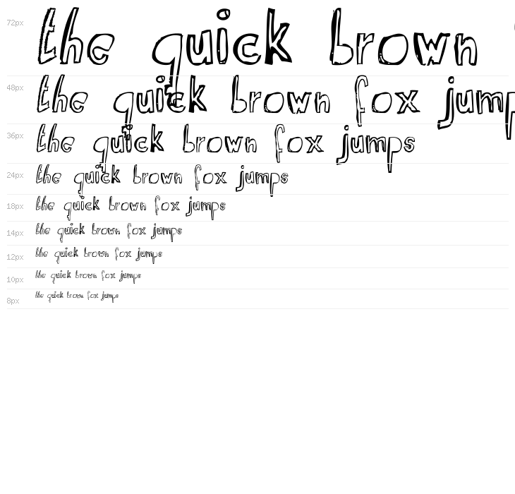 RvD_SUITCASEBOY Waterfall