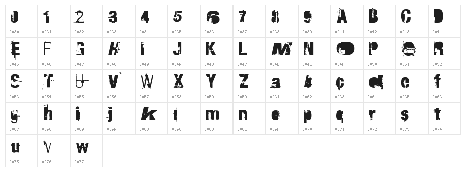 RvD_TRAKTORFAHRER Character Map
