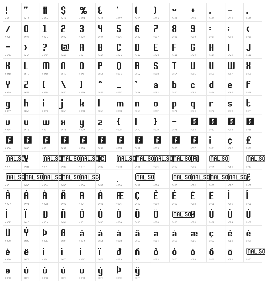 Rvaturecu Regular Character Map