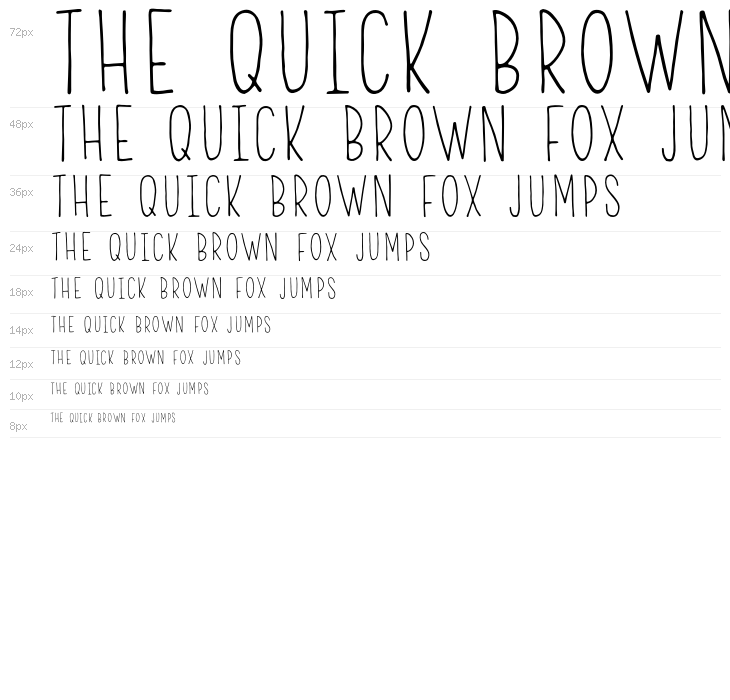 RWA Frontliner Regular Waterfall