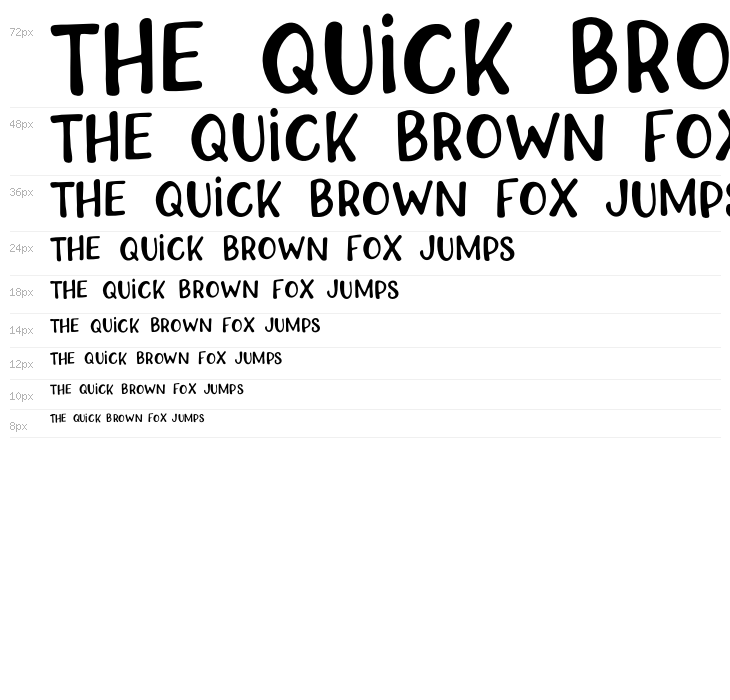 RWA Honeydew Regular Waterfall