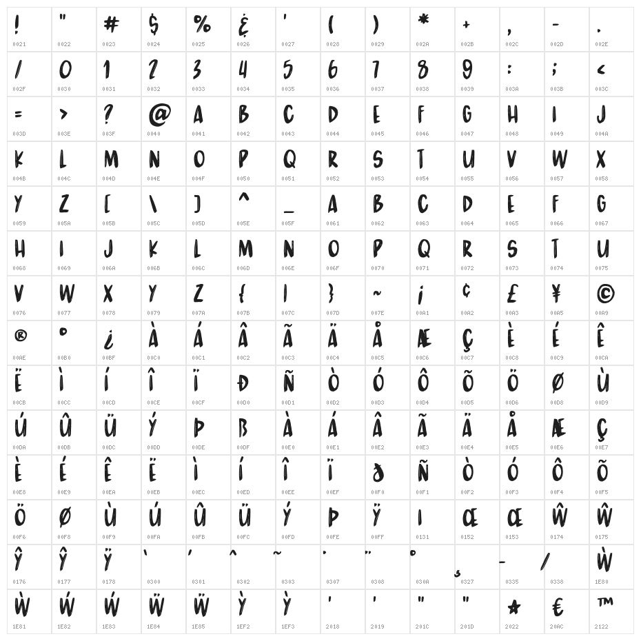 RWA Wakefrost Regular Character Map