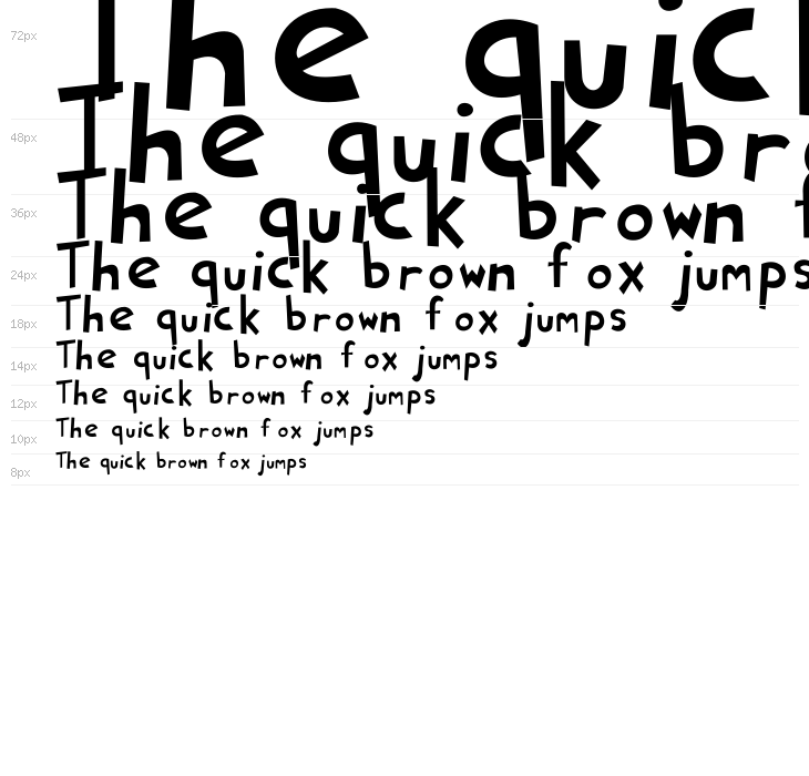 Ryan's Rotten Writing Waterfall