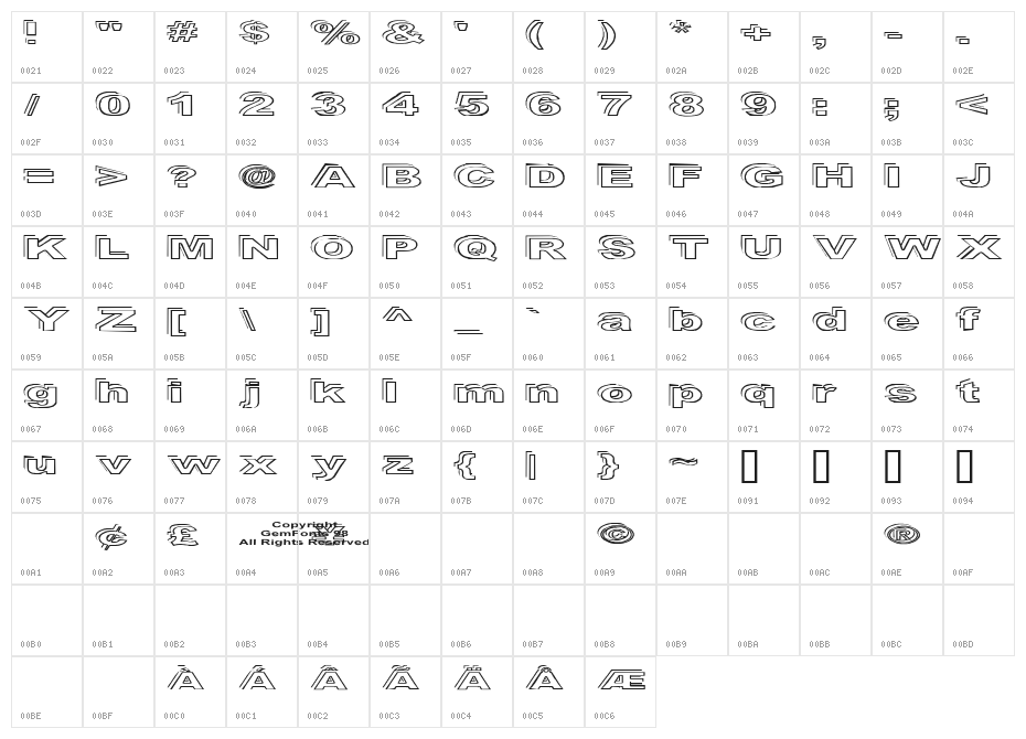 Ryckindor Character Map