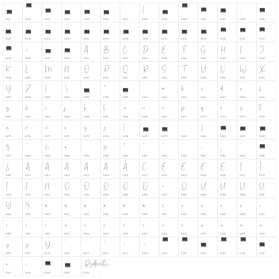 Rydhesti Personal Use Character Map