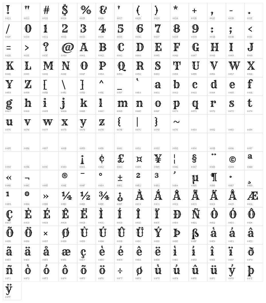 Rye Regular Character Map