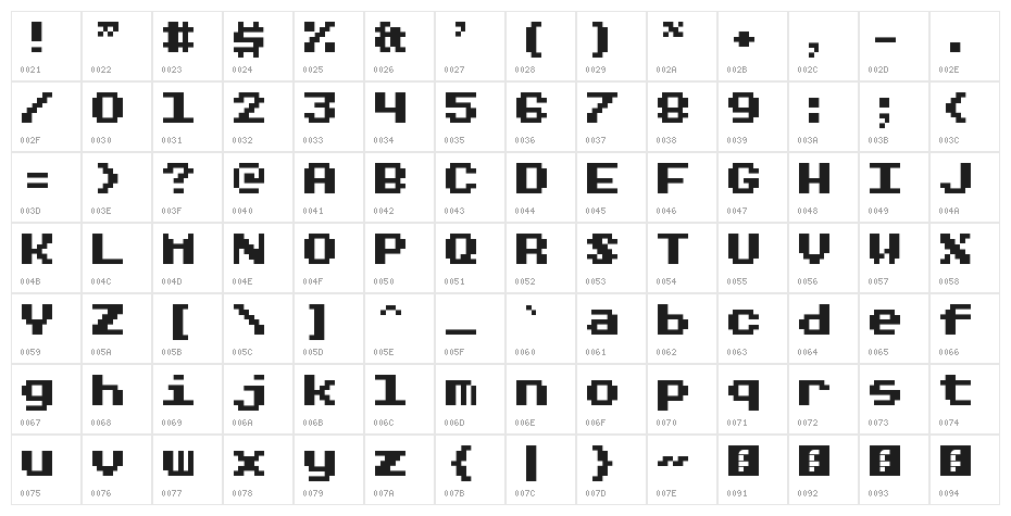 Rygarde Regular Character Map