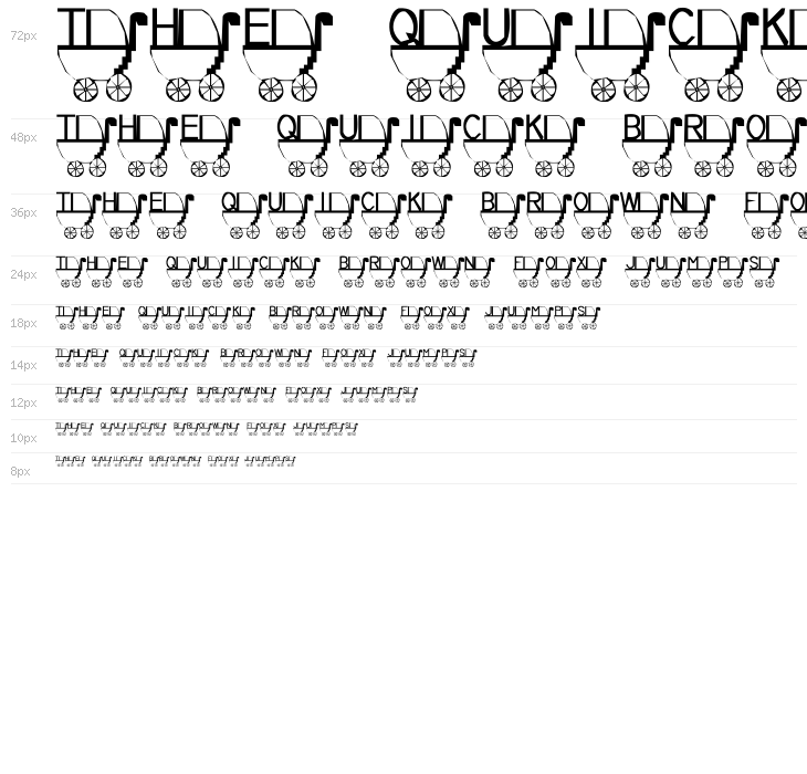 Rykers Pram Waterfall