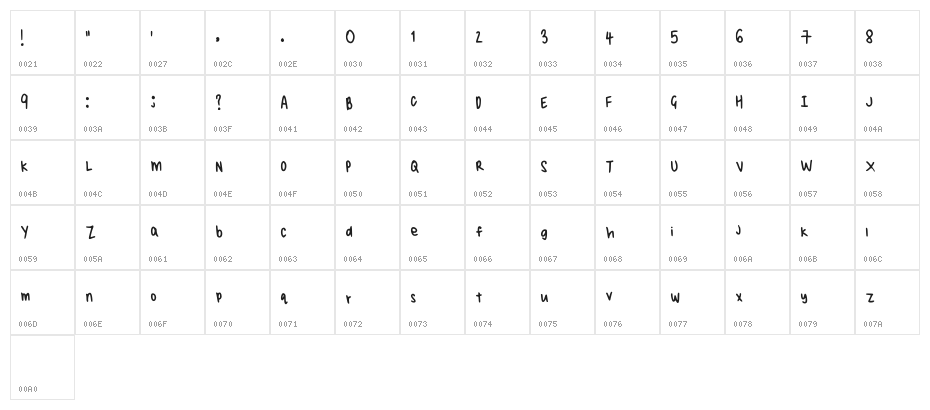 Rylees Handwriting Regular Character Map