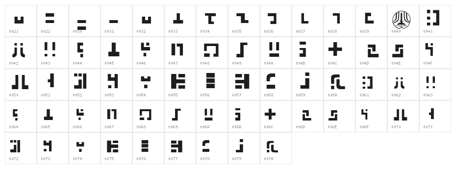 Rylodian Character Map