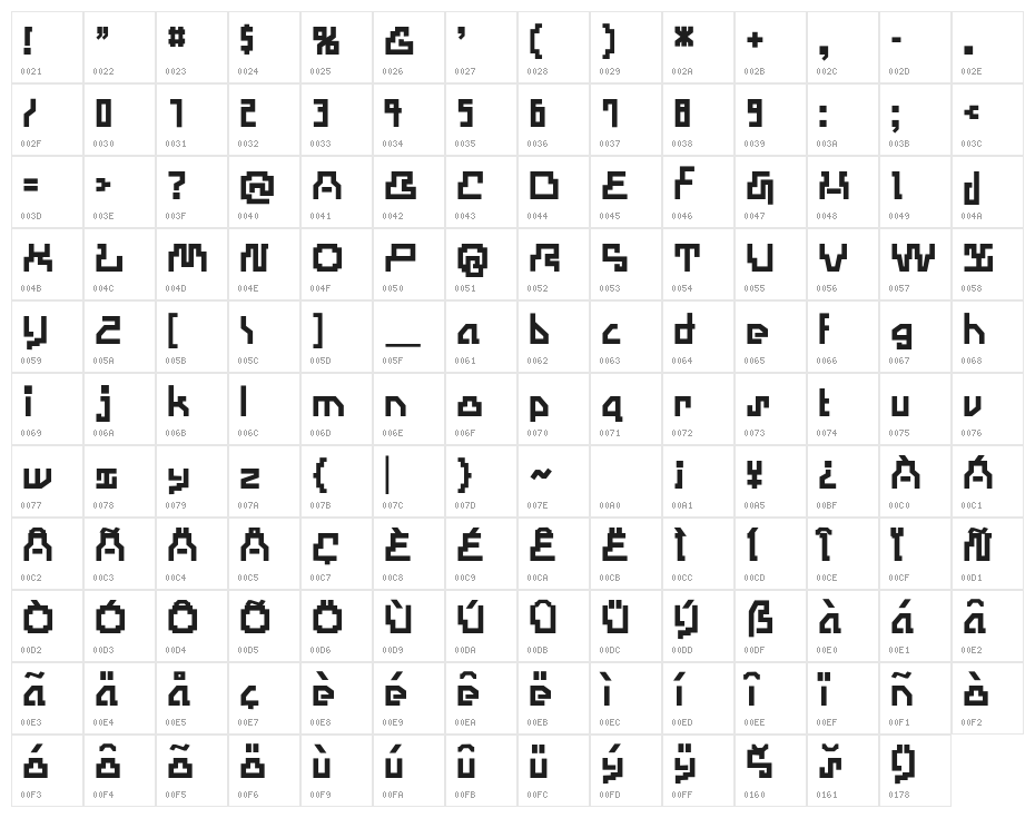 Ryoshin Bold Character Map