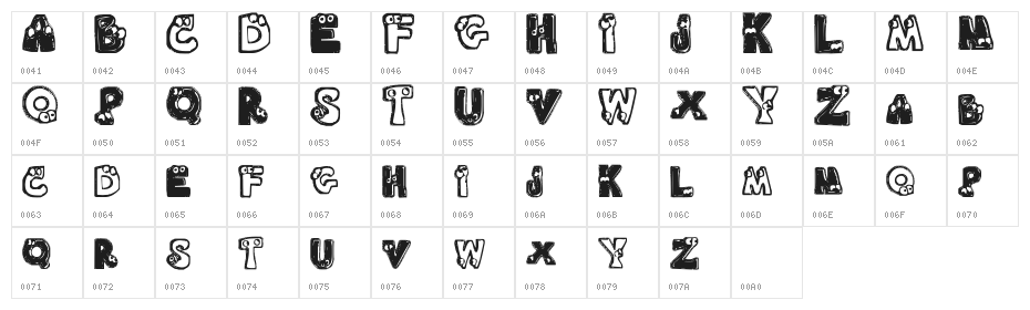Ryp childA Character Map