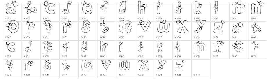 Ryp childC Character Map