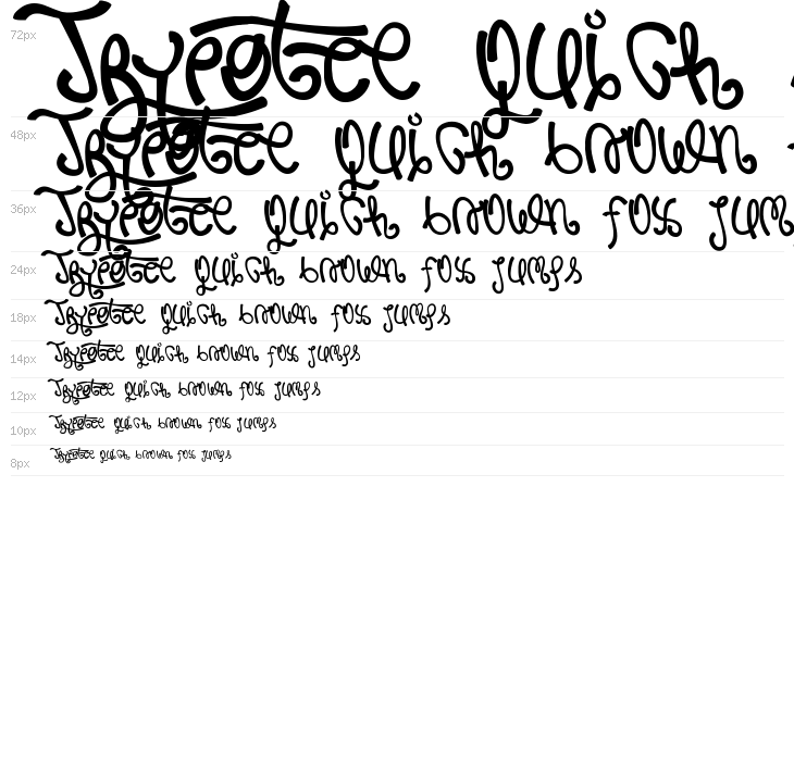 Rypote Rypote Waterfall