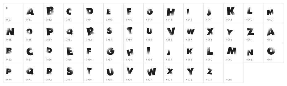 Rythm N Blacks Character Map