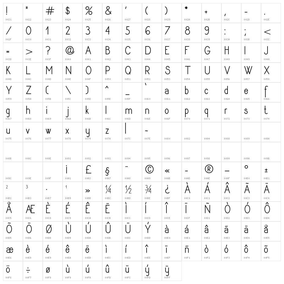 Rythmus Regular Character Map