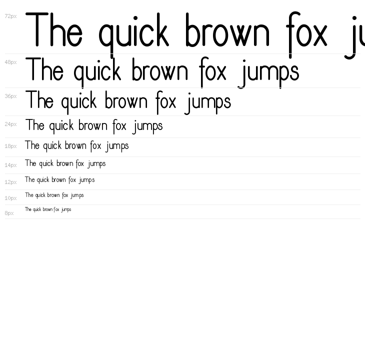 Rythmus Regular Waterfall