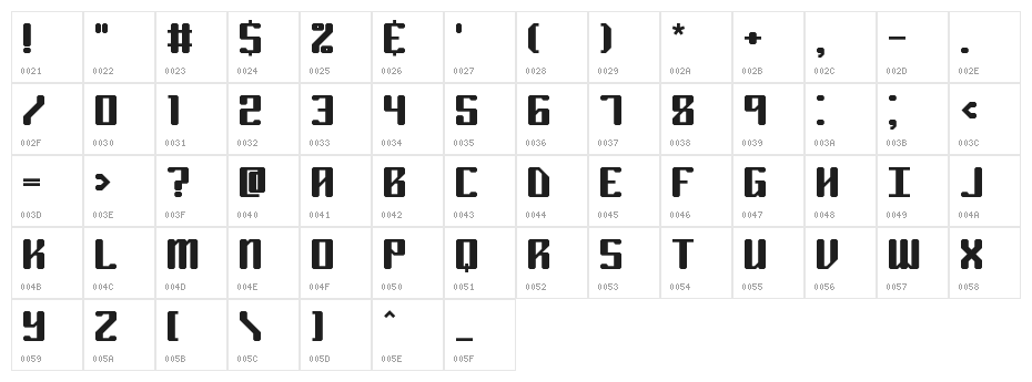 Ryuker BRK Character Map
