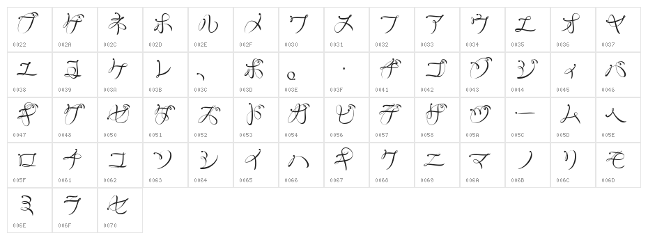 RyusenKat Character Map