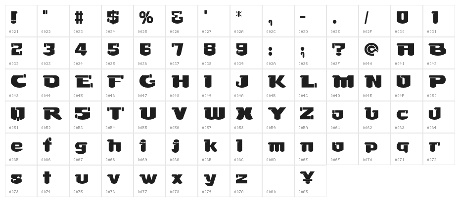 Ryutou Heavy Character Map