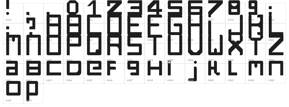 rzrarti Regular Character Map