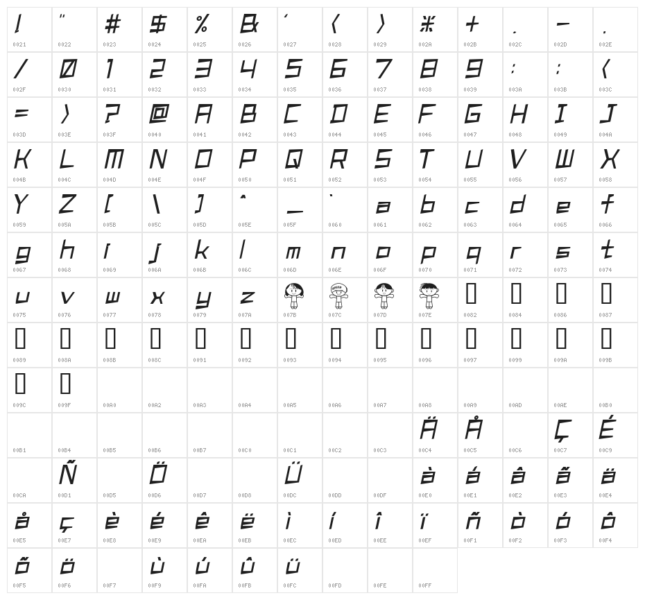 S  A100kmh Character Map