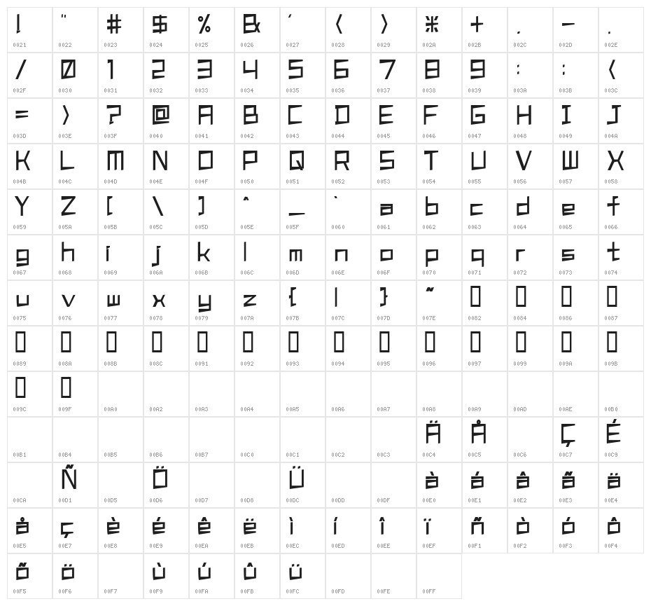 S  A50kmh Character Map