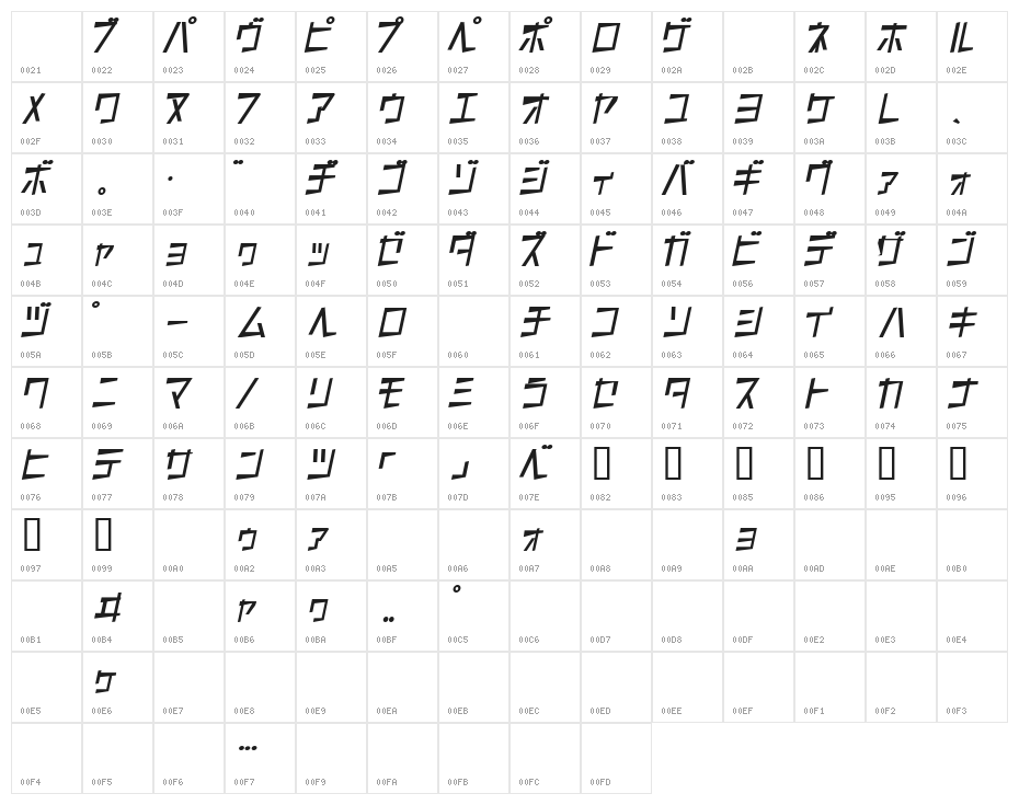 S K100kmh Character Map