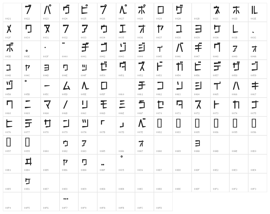 S K50kmh Character Map