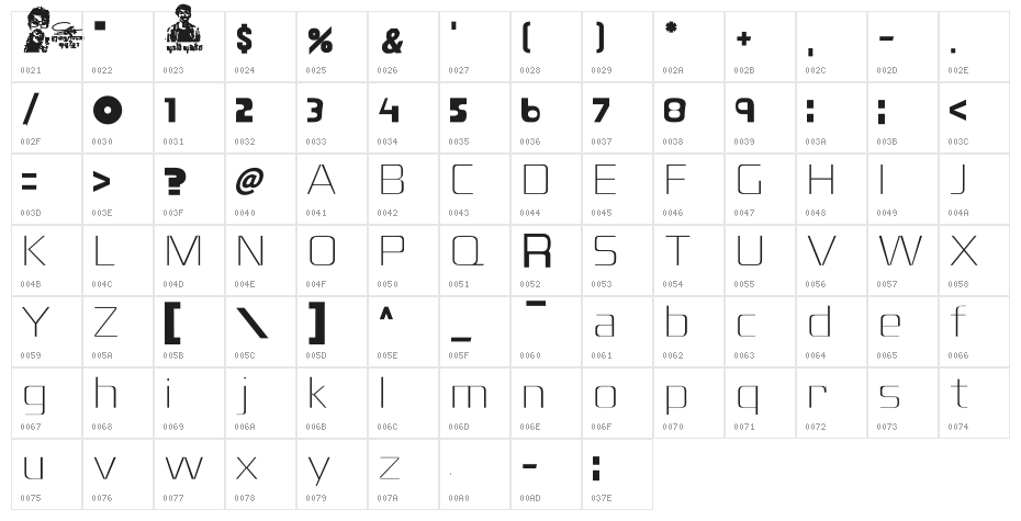 S-PHANITH FONTER TOUCH Character Map
