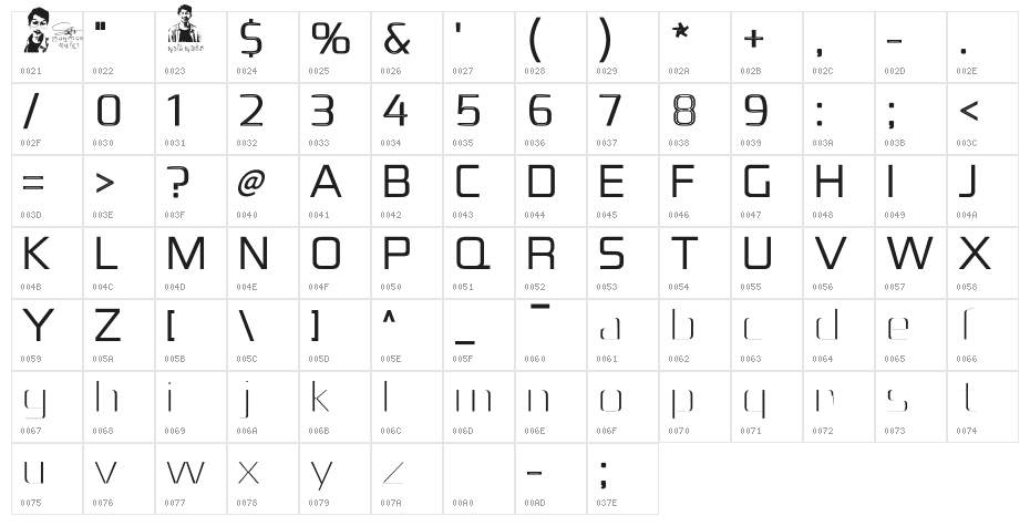 S-PHANITH FONTER ZOUL Character Map