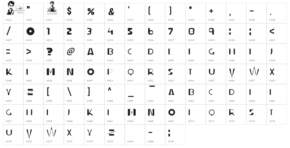 S-PHANITH FONTER ZZ Character Map