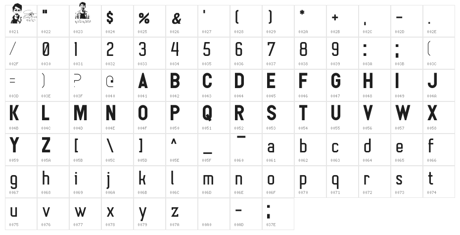 S-PHANITH_FPefect Character Map