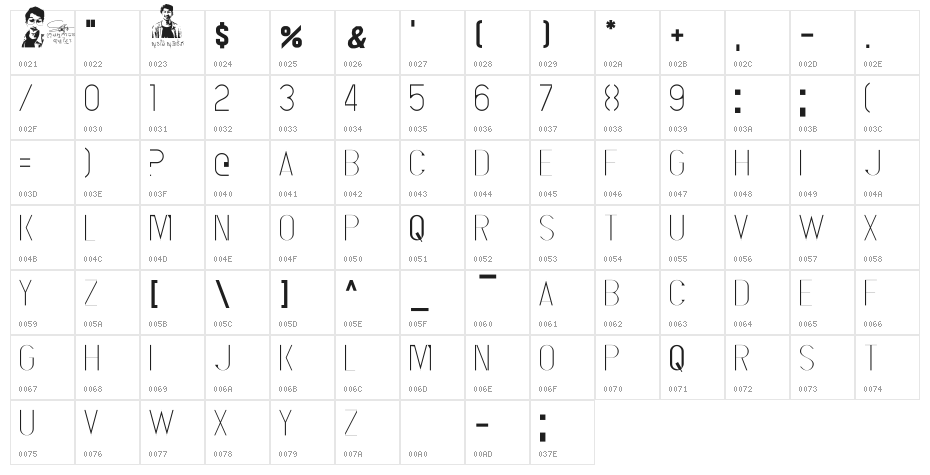 S-PHANITH_FTHIN Character Map