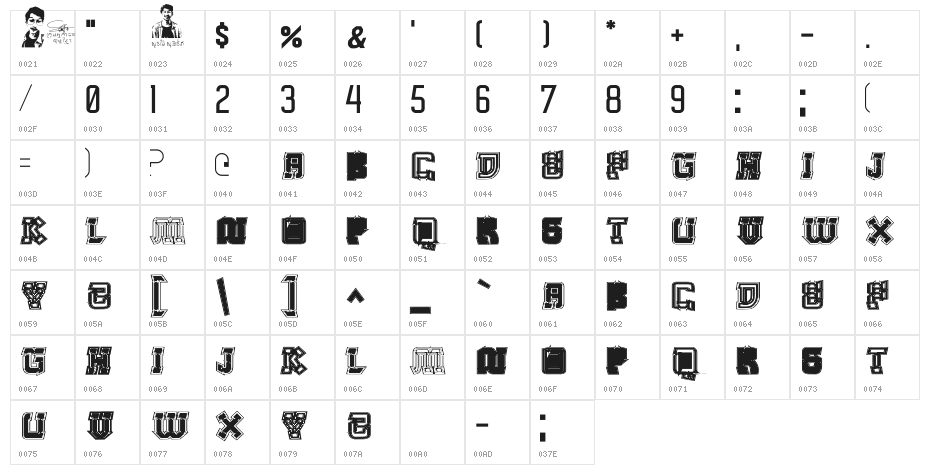 S-PHANITH_THINKE Character Map