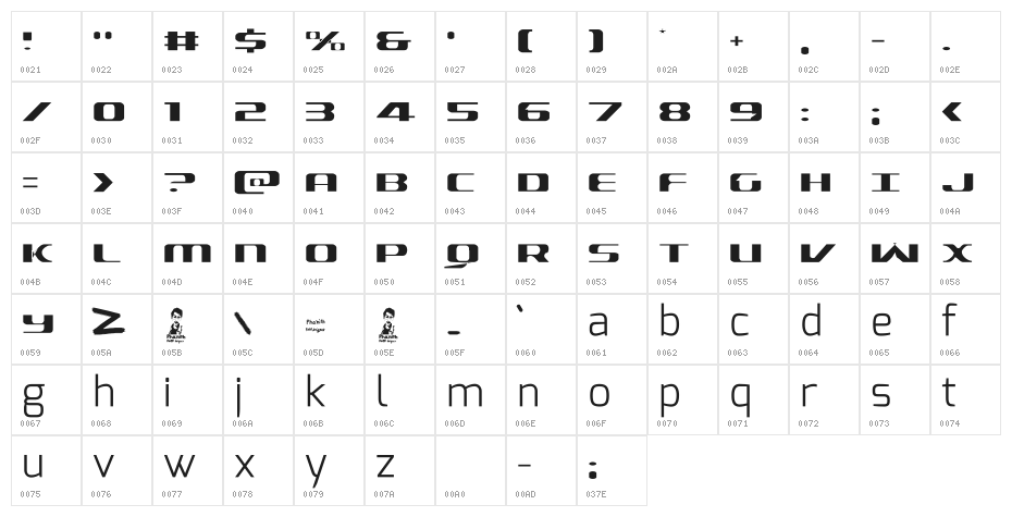 S-Phanith FONTER GONE Character Map