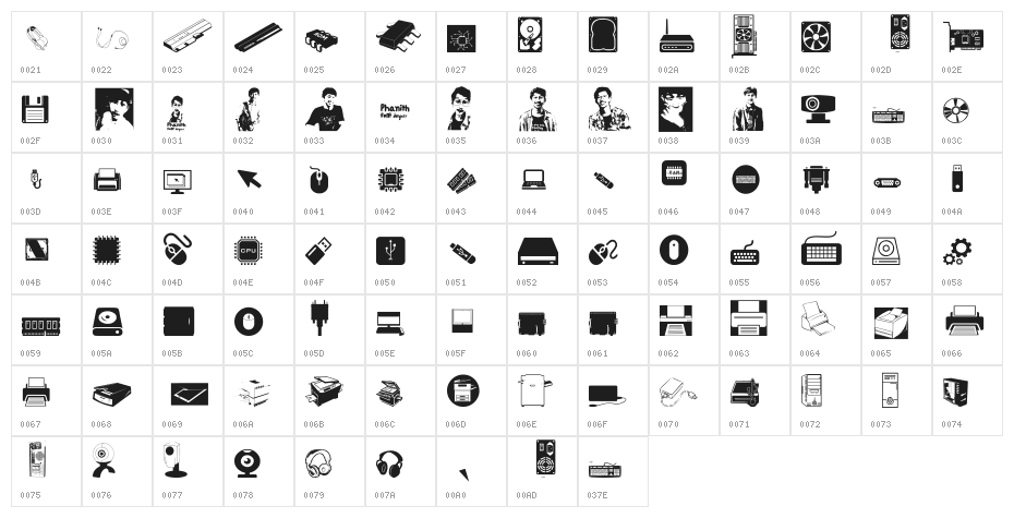 S-Phanith FONTER PC TOOL Character Map