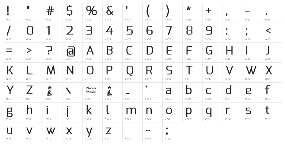 S-Phanith FONTER THIN Character Map