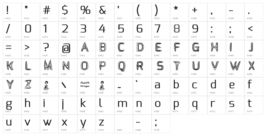 S-Phanith FONTER WEEN Character Map