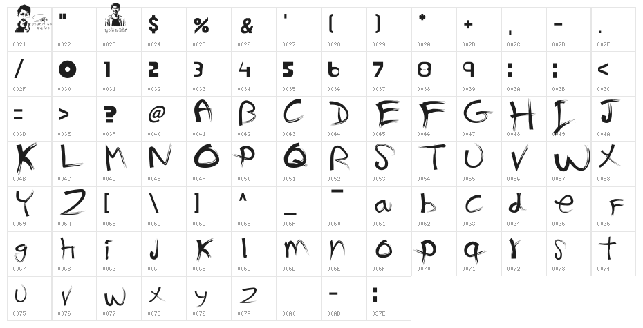 S-Phanith Fonter LAM Character Map