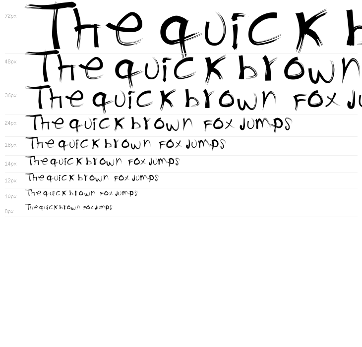 S-Phanith Fonter LAM Waterfall