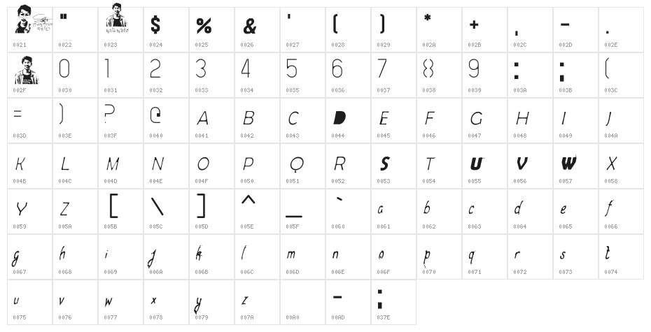 S-Phanith_miss you Character Map