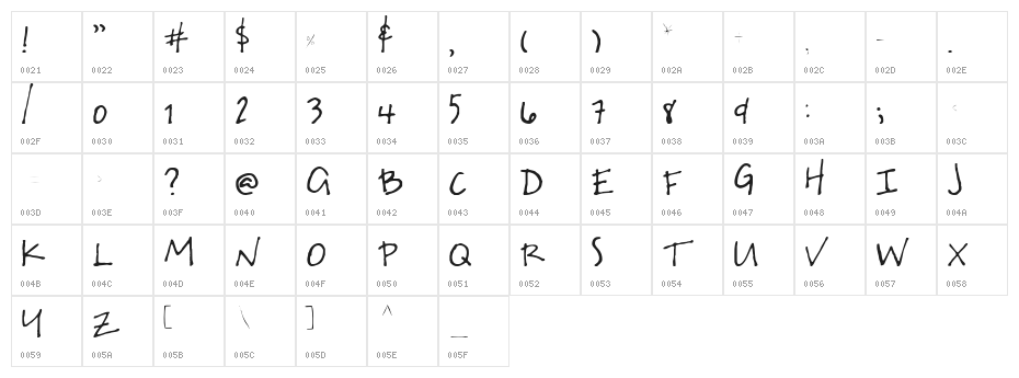 S Uneven Character Map